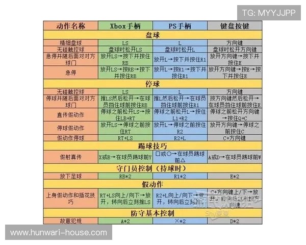 星空足球官网版登录入口:快速登录指南让你轻松进入星空足球世界 星空足球官网版登录入口:快速登录指南让你轻松进入星空足球世界