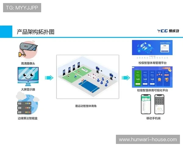 在线体育竞猜平台bob体育在线创新玩法丰富提供多样化的博彩项目让你尽享娱乐乐趣