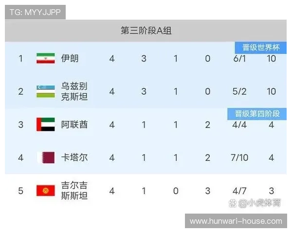 2026年世界杯比利时对阵伊朗比赛详细赛程安排与关键球员预测