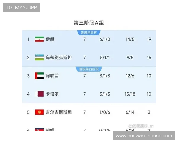 世界杯比利时对伊朗比赛预期进球数及比赛结果预测指南 世界杯比利时对伊朗比赛预期进球数及比赛结果预测指南